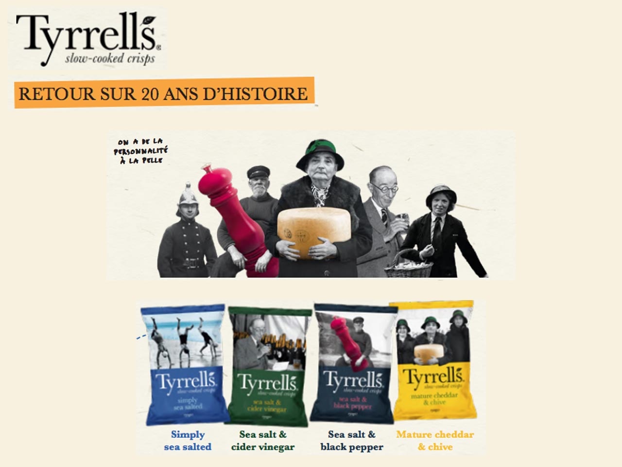 Tyrrells fête ses 20 ans !