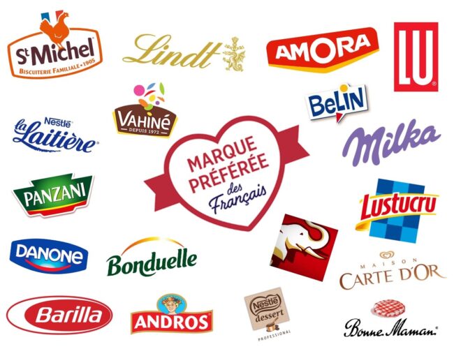 Marque Préférée des Français dévoile les heureux élus de cette année 2022