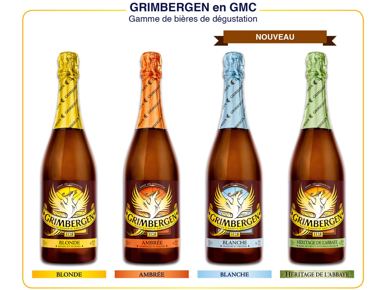 Grimbergen renouvelle et élargit sa gamme 75cl