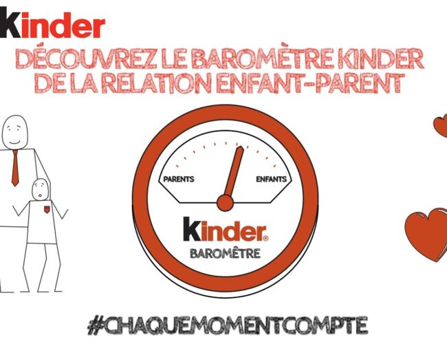 Kinder évalue pour la troisième fois les relations parents-enfants