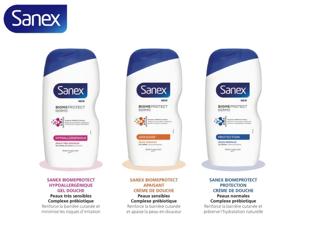 Sanex lance BiomeProtect, une nouvelle gamme de produits d’hygiène qui aide son microbiome à se développer