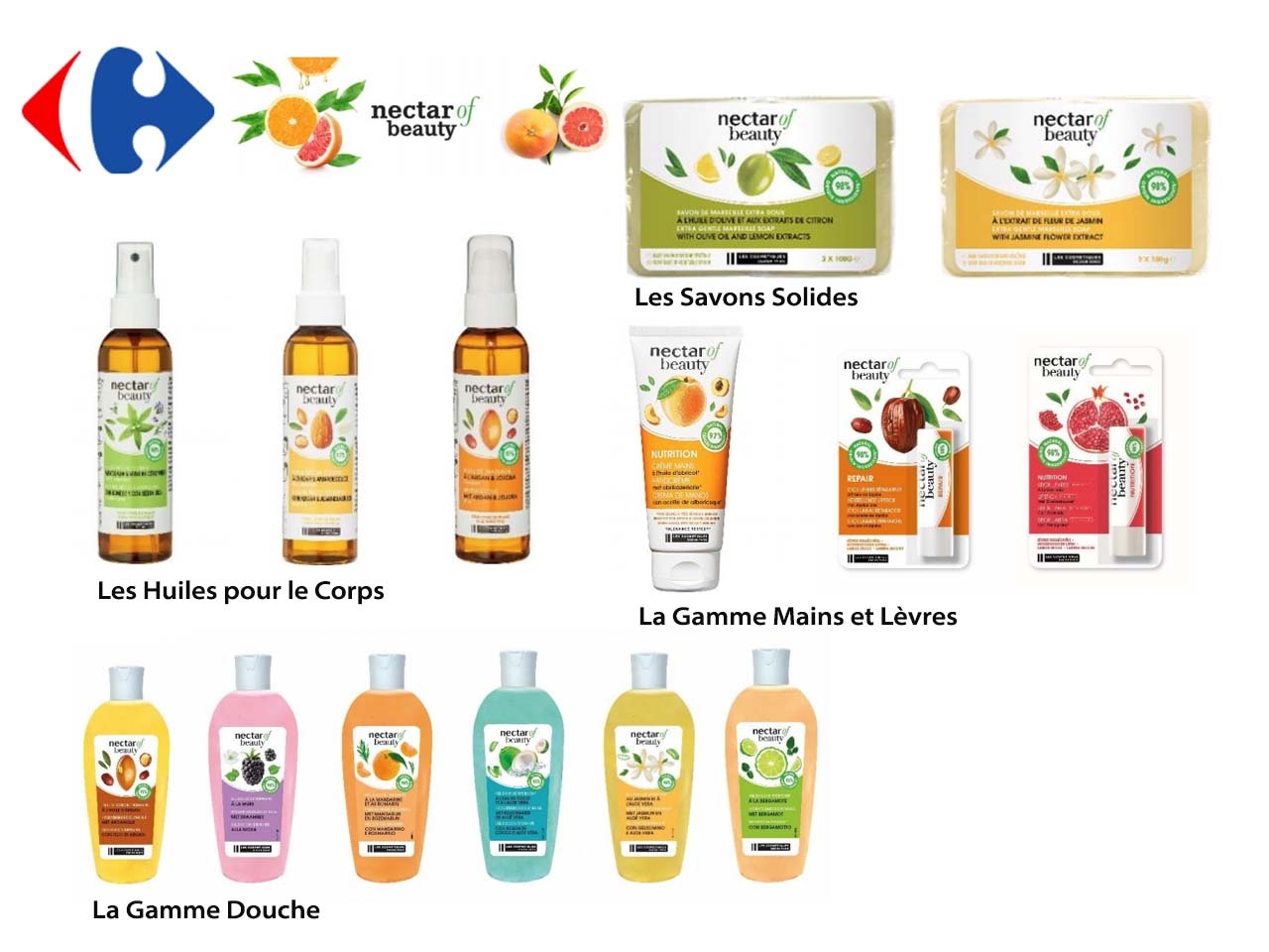 La marque Nectar of Beauty fait peau neuve