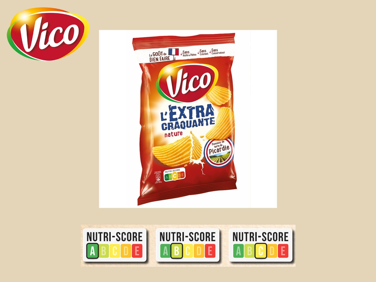 Vico affiche en toute transparence le Nutri-Score sur ses packs
