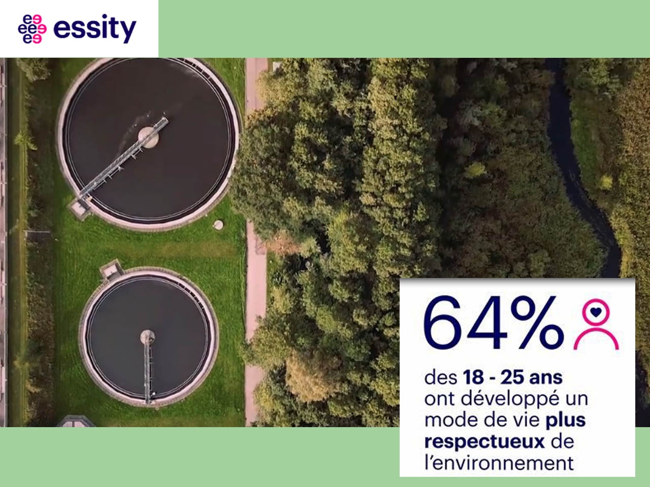 Etude Essity : Les Français et l’environnement, entre motivation et scepticisme