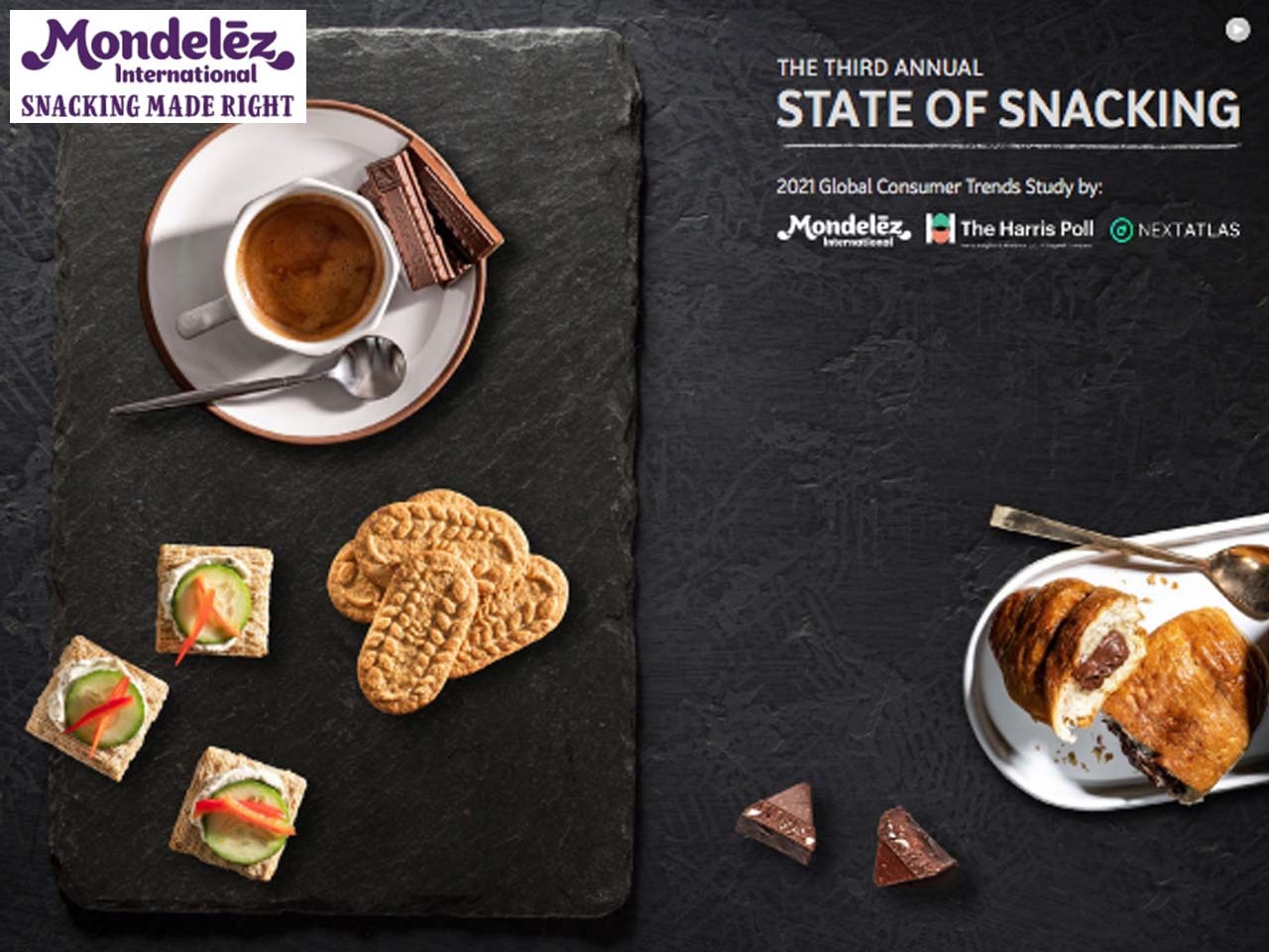 Mondelēz International publie le troisième rapport annuel State of Snacking™ mettant en exergue les tendances émergentes et le rôle croissant que jouent les snacks pour les consommateurs