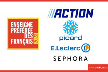 Enseignes préférées des français : Picard et E.Leclerc montent à la 7e et 9e place
