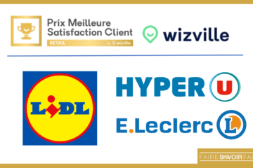 Lidl, Hyper U et Leclerc lauréats du « Prix Meilleure Satisfaction Client Retail » – catégorie hyper et supermarchés