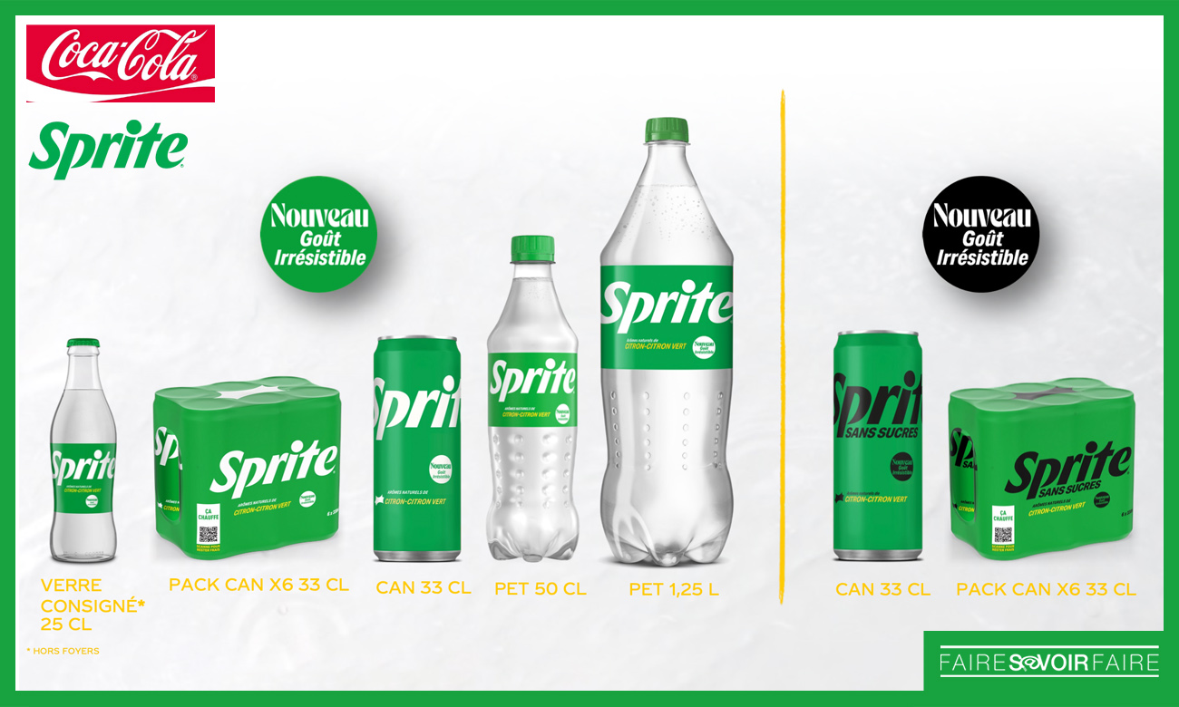 Sprite innove avec une nouvelle recette rafraîchissante