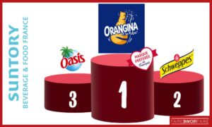 Orangina reste le soda préféré des Français depuis près de 90 ans
