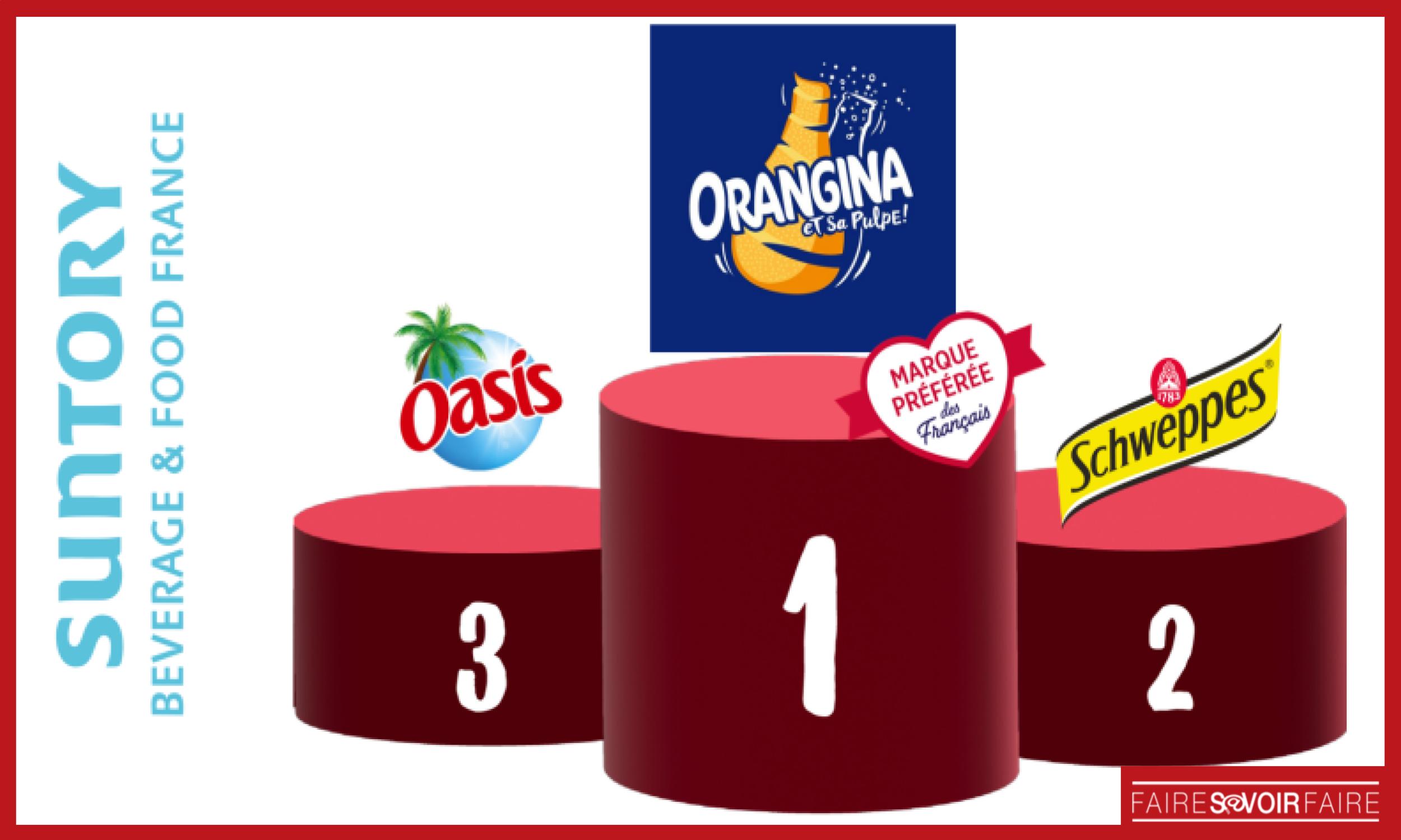 Orangina reste le soda préféré des Français depuis près de 90 ans